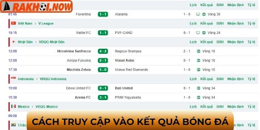 Football Results At Rakhoi: Building A Postmatch Summary