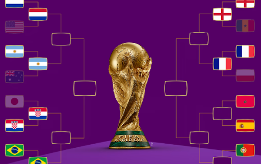 The Biggest Football Leagues in the World: Which Ones Represent the apex of Modern Football?