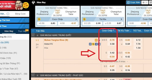 KThe most popular football betting odds in 2025 - Did you know?