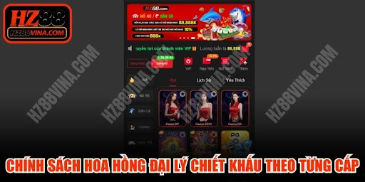 HZ88 Agent - Everything You Need to Know About HZ88 VINA