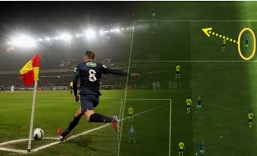 Reading the Match from All Four Corners – Decoding 7M Corner Betting